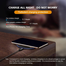 Load image into Gallery viewer, Dragon W9 30W Wireless Charging Pad
