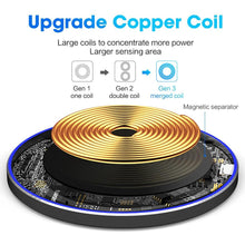 Load image into Gallery viewer, Dragon W9 30W Wireless Charging Pad
